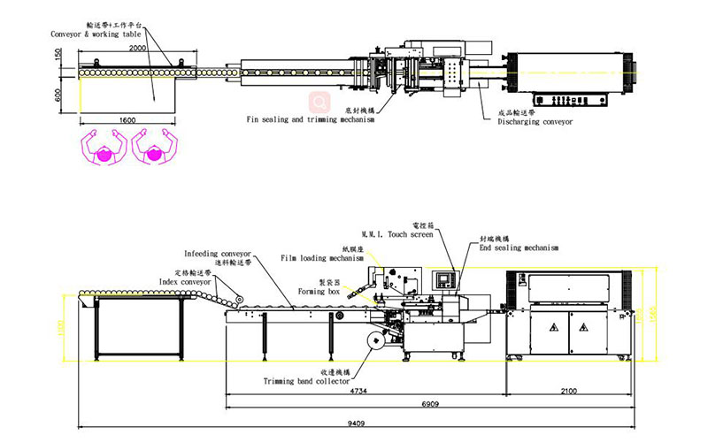 design drawing